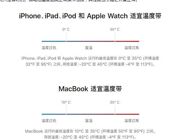 汤原苹果13维修分享iPhone 13耗电越来越快怎么办 