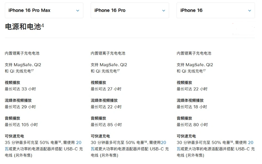 汤原苹果手机维修分享 iPhone 16 目前实测充电峰值功率不超过 39W 